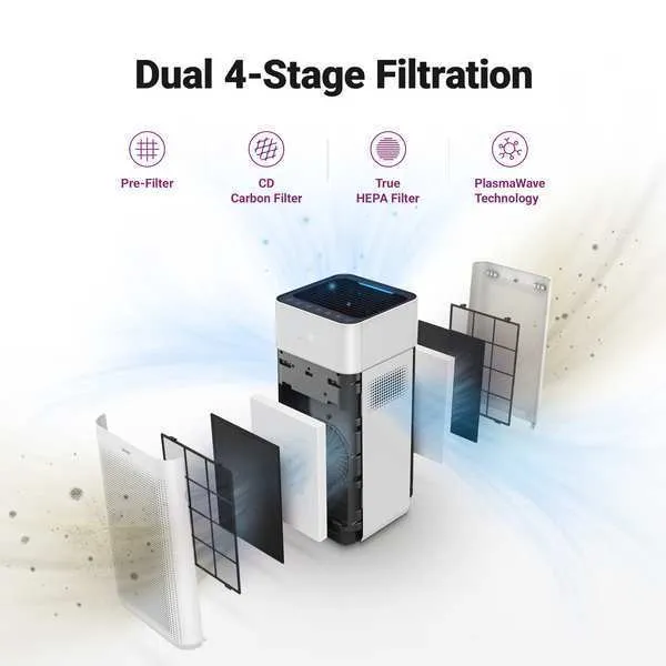 Portable Air Cleaner - 430 CFM, 3378 sqft
