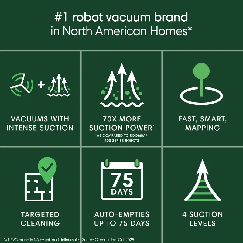 Cordless Vacuum with AutoEmpty - Black